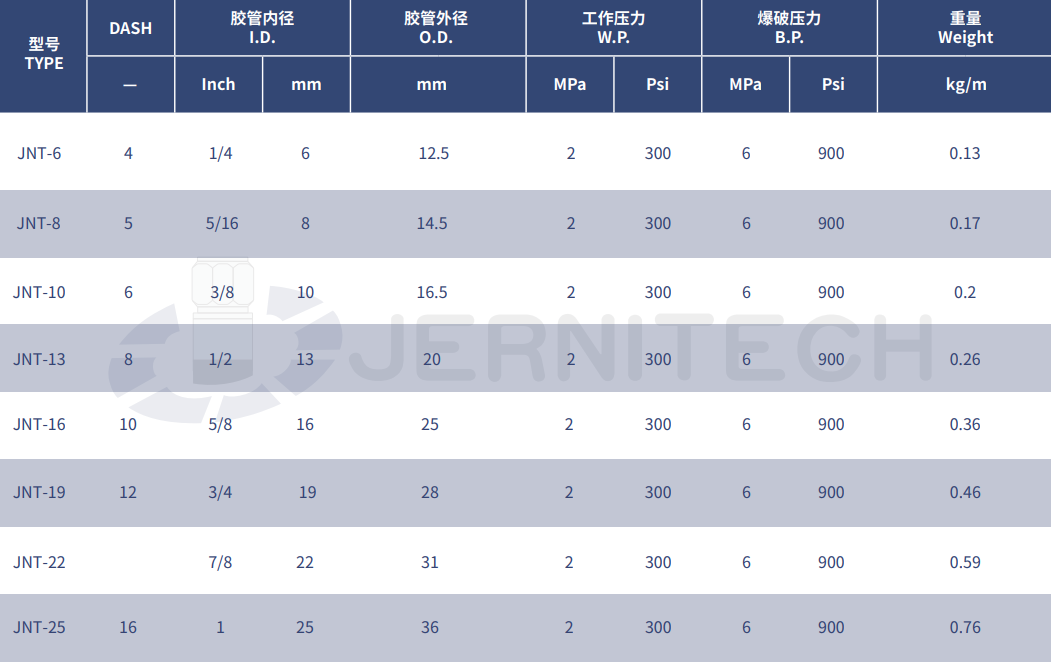 1760403208280490.png 光明线管.png